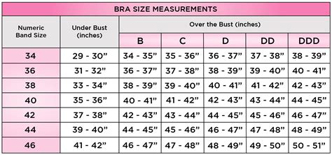 bra size indian|breast size measurement chart.